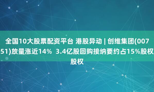 全国10大股票配资平台 港股异动 | 创维集团(00751)放量涨近14%  3.4亿股回购接纳要约占15%股权